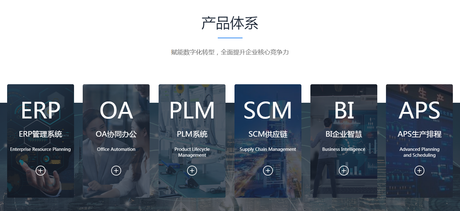 如何有效推进ERP系统的实施?